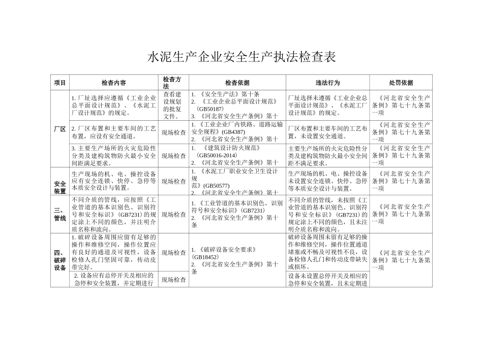 水泥生产企业安全生产执法检查表_第1页