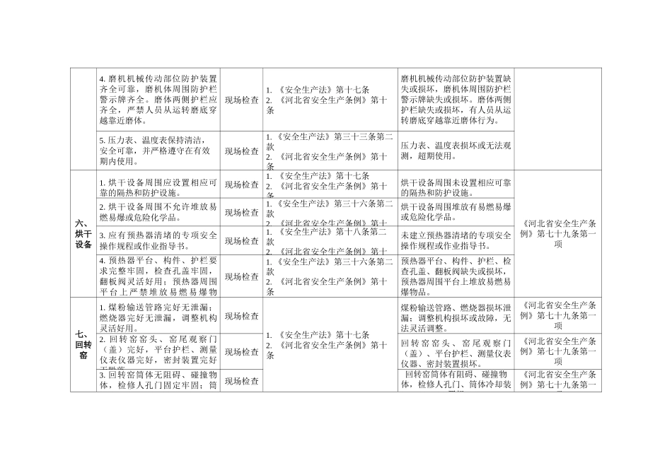 水泥生产企业安全生产执法检查表_第3页