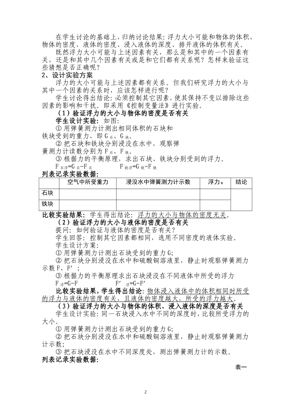 物理《浮力》说课教案_第2页
