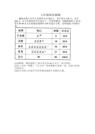 榆林市第七中学七年级体育抽测