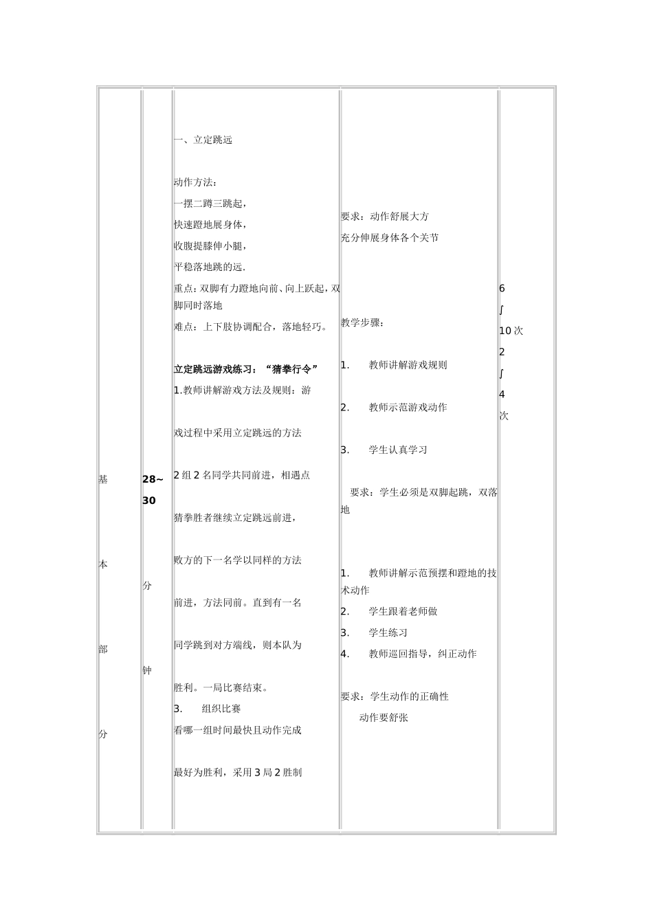 小学立定跳远教案_第2页