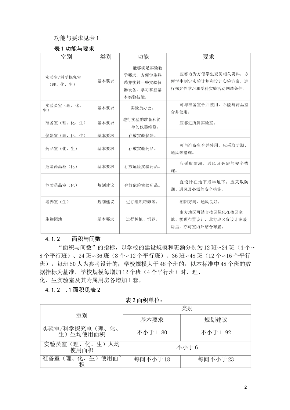 中小学实验室装备规范_第2页