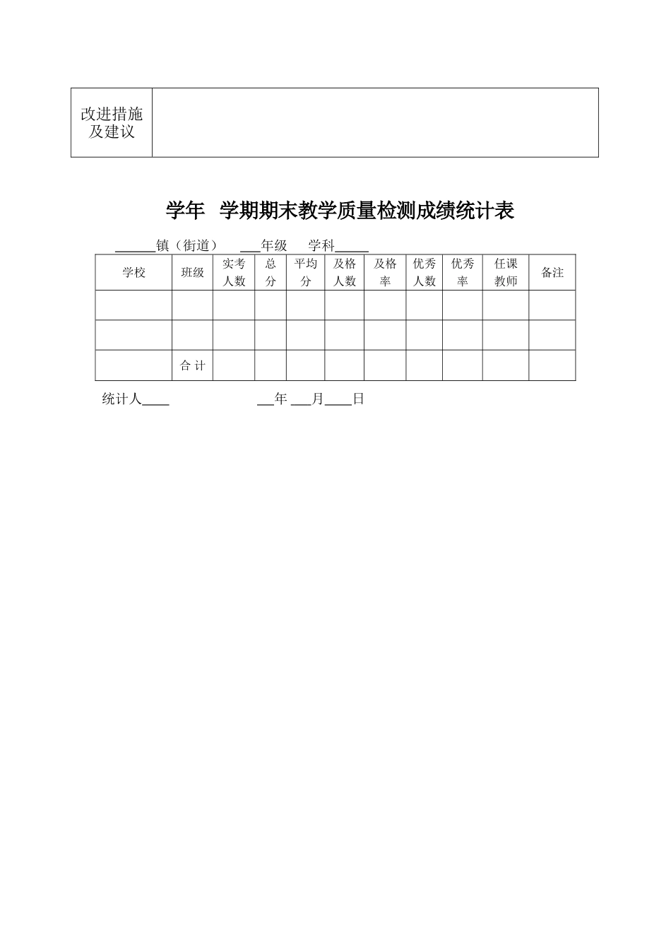 学生成绩统计分析表_第2页