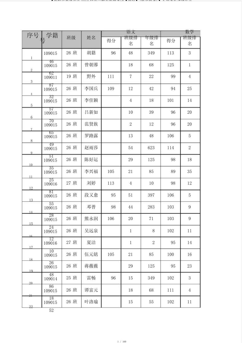 【贵阳市普通高中2016届高三期末监测考试【理科】(修开联考)】全部考生_第1页