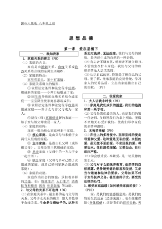 八年级上册思想品德复习提纲（全）