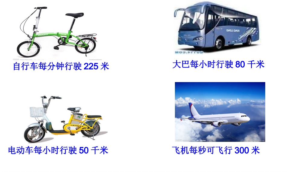 速度、时间和路程的关系教学课件_第2页