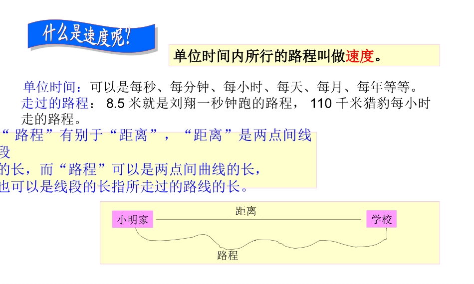 速度、时间和路程的关系教学课件_第3页