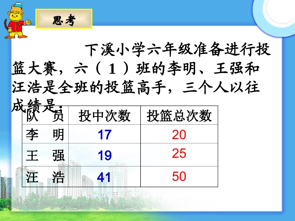 百分数的意义和写法(1)_第2页