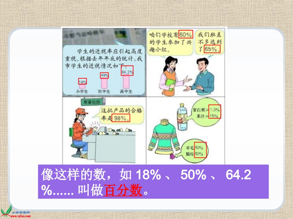 百分数的意义和写法(1)_第3页