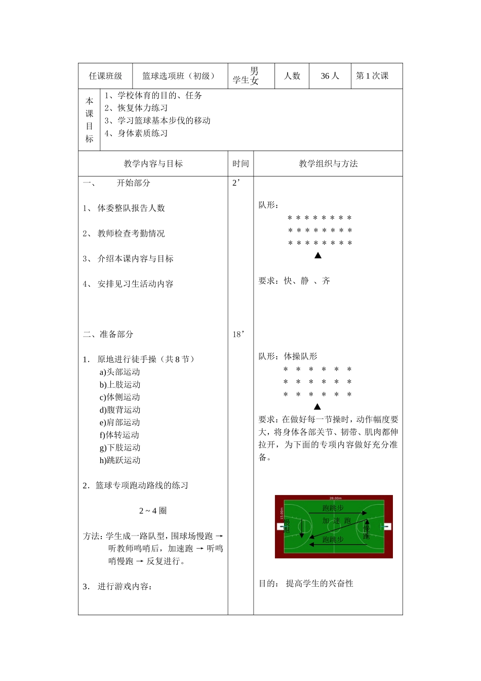 赵遥驰篮球教案_第1页