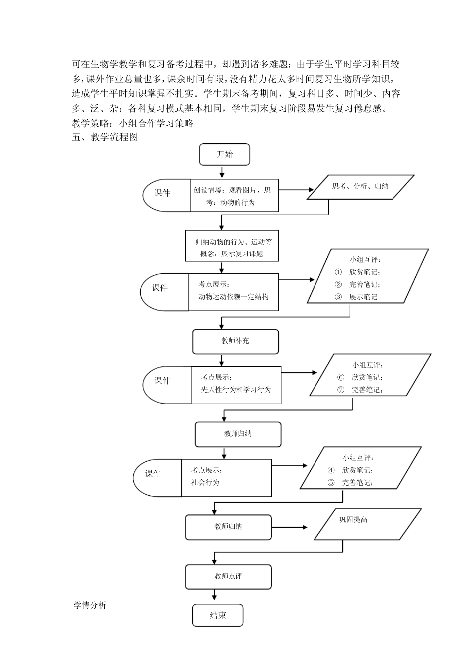 初中生物_动物的运动和行为复习教学设计学情分析教材分析课后反思_第2页