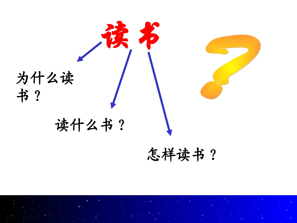 阅读重要性讲座_第3页