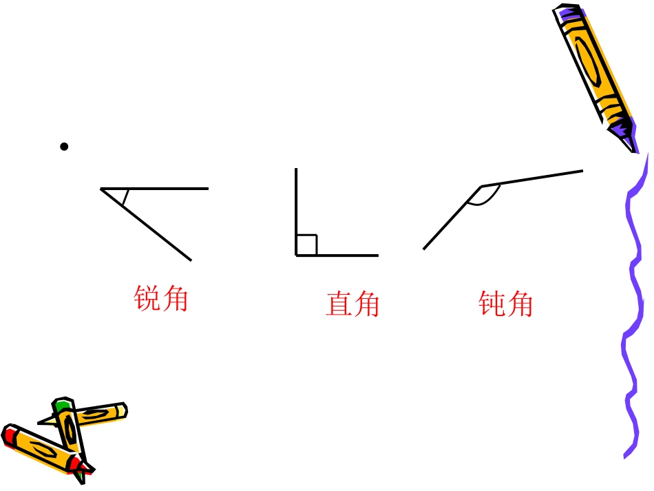人教版小学数学四年级上册《角的分类》课件_第3页