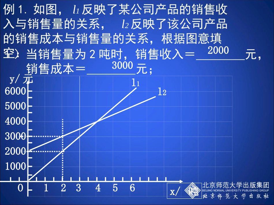 一次函数的应用第课时演示文稿_第2页