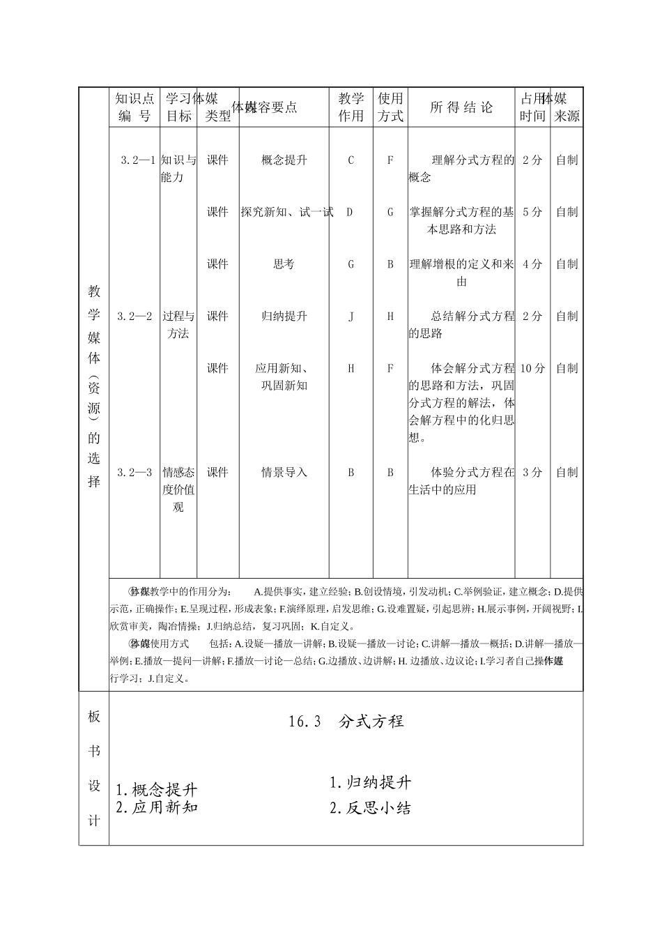 宋树军：同课异构教学设计(1)_第3页