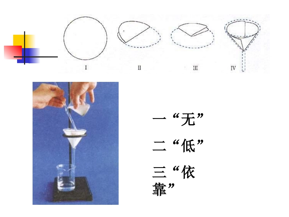 九年级化学水的净化1_第2页