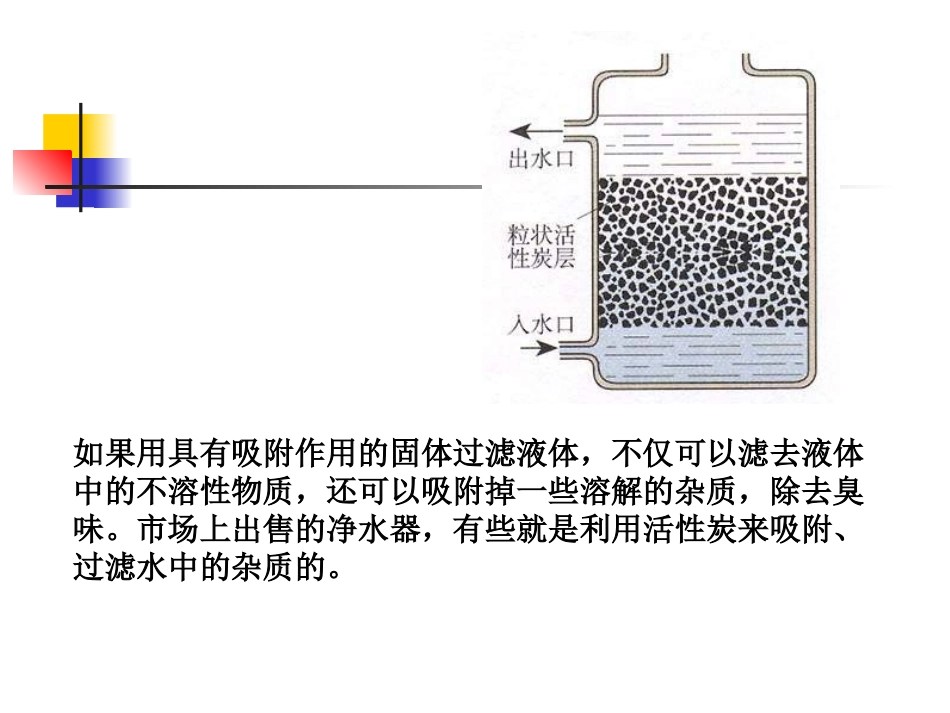 九年级化学水的净化1_第3页