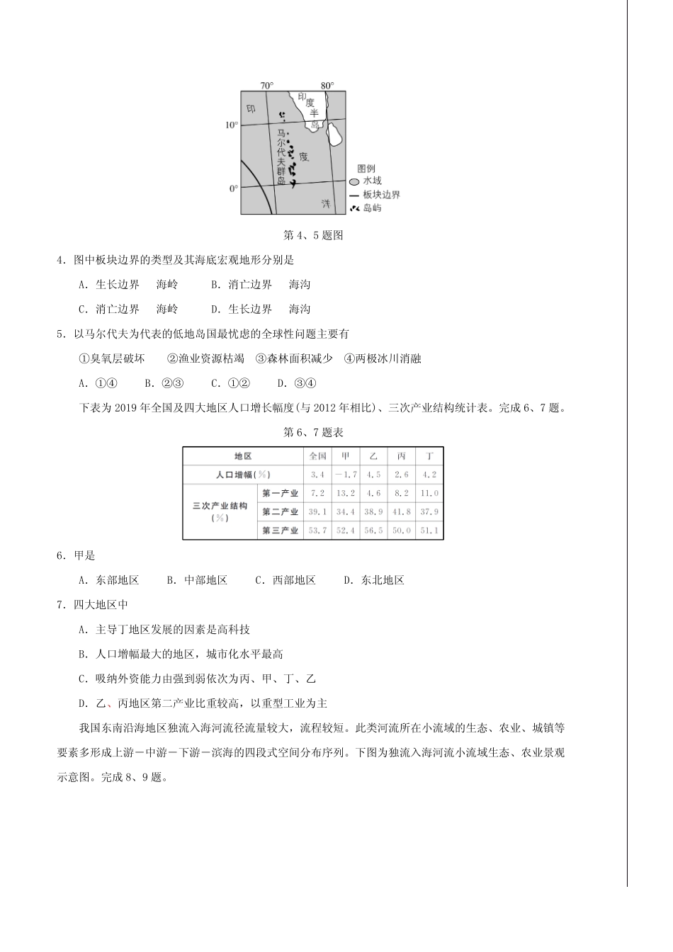 2021年6月浙江普通高中学业水平选择性考试地理真题及答案 _第2页