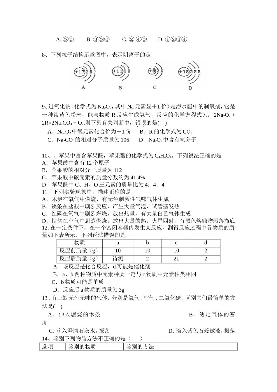 伊旗第四中学化学期末测试题_第2页