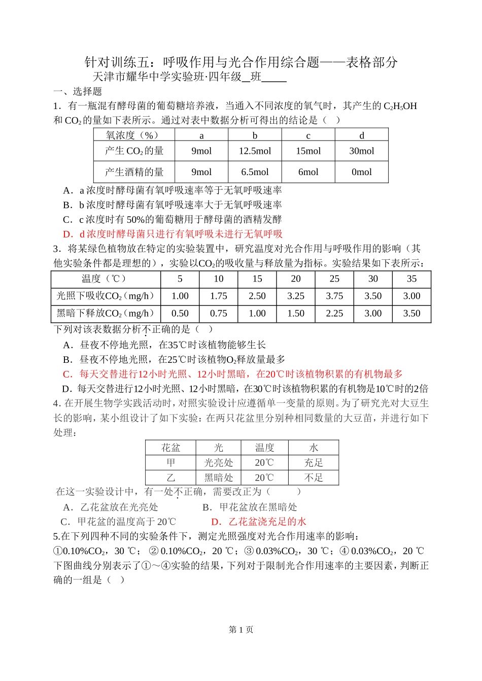 针对训练5-呼吸作用与光合作用综合表格题_第1页