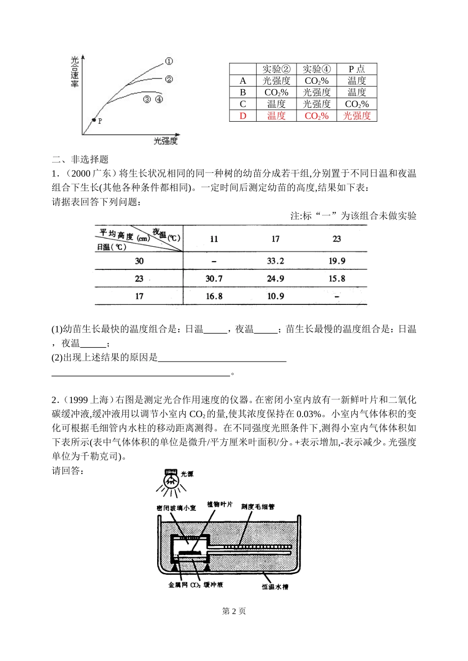 针对训练5-呼吸作用与光合作用综合表格题_第2页