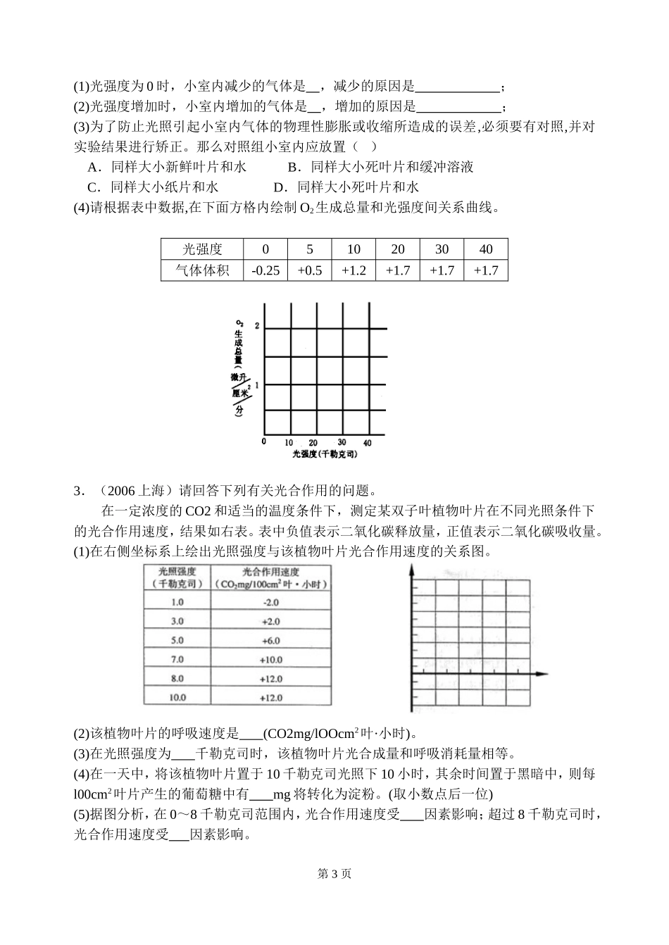 针对训练5-呼吸作用与光合作用综合表格题_第3页