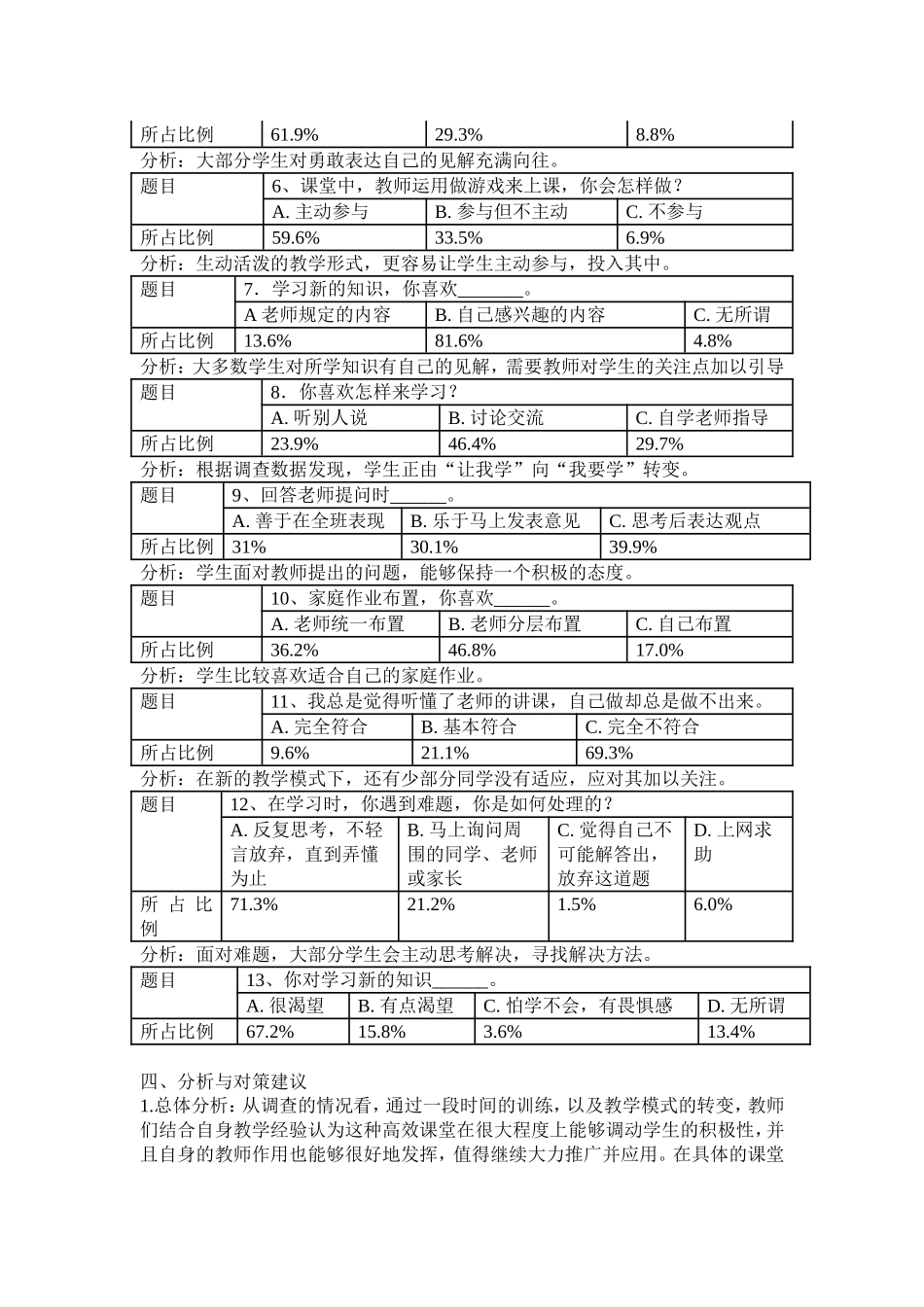 高效课堂教学模式的调查报告_第2页