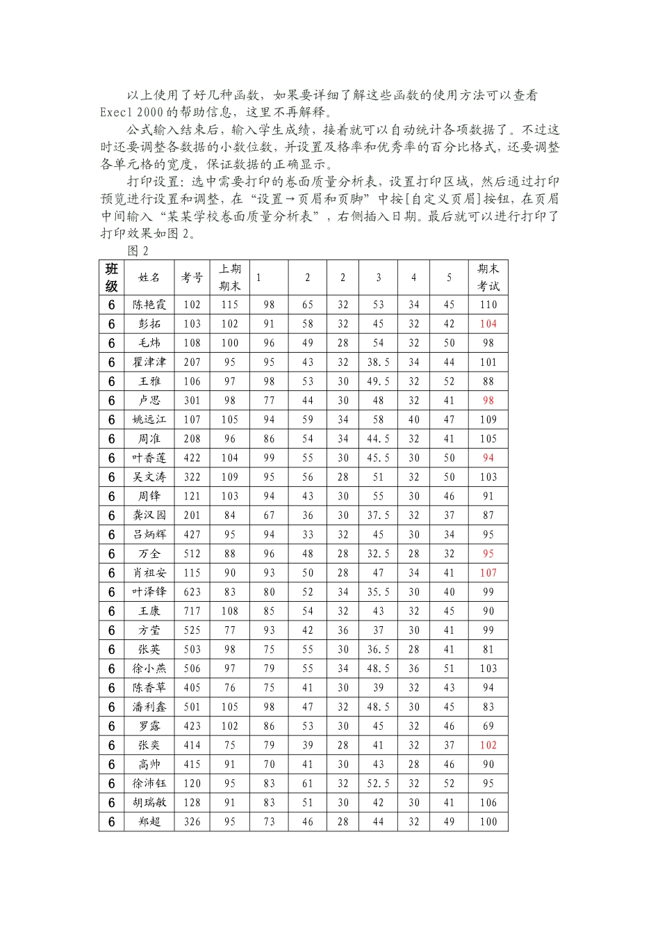 骆驼坳中学成绩分析表毛巧荣_第2页