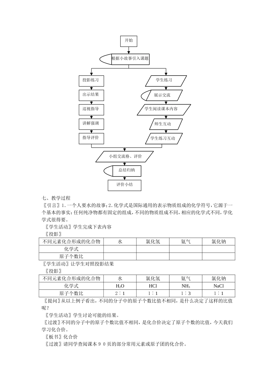 粤教版《化合价教学设计》_第2页
