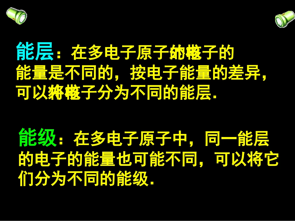 高二化学：选修3：11原子结构2（新）_第3页