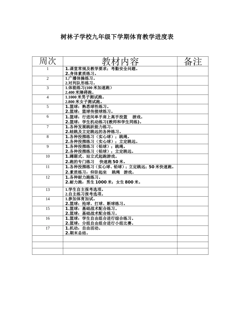 九年级体育教学进度表2_第1页