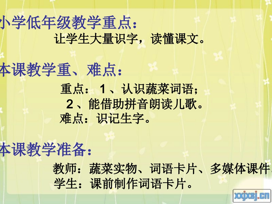 马冬星《菜园里》课件_最后定稿_第3页