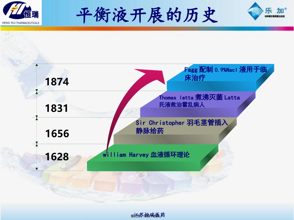 乐加急诊ICU_第3页