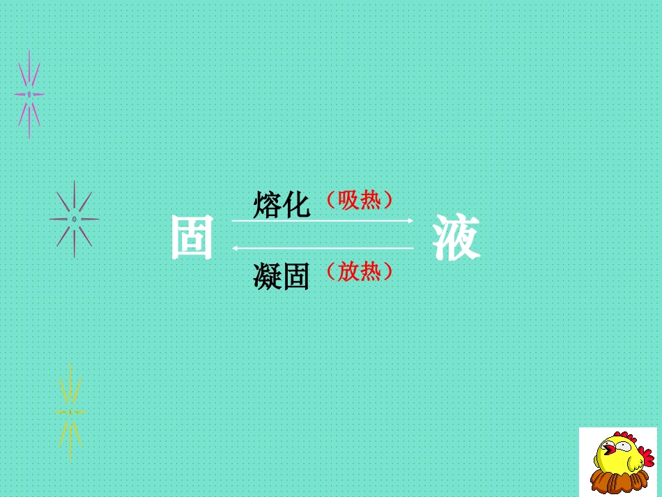 汽化和液化课件(人教版八年级上)上课_第2页