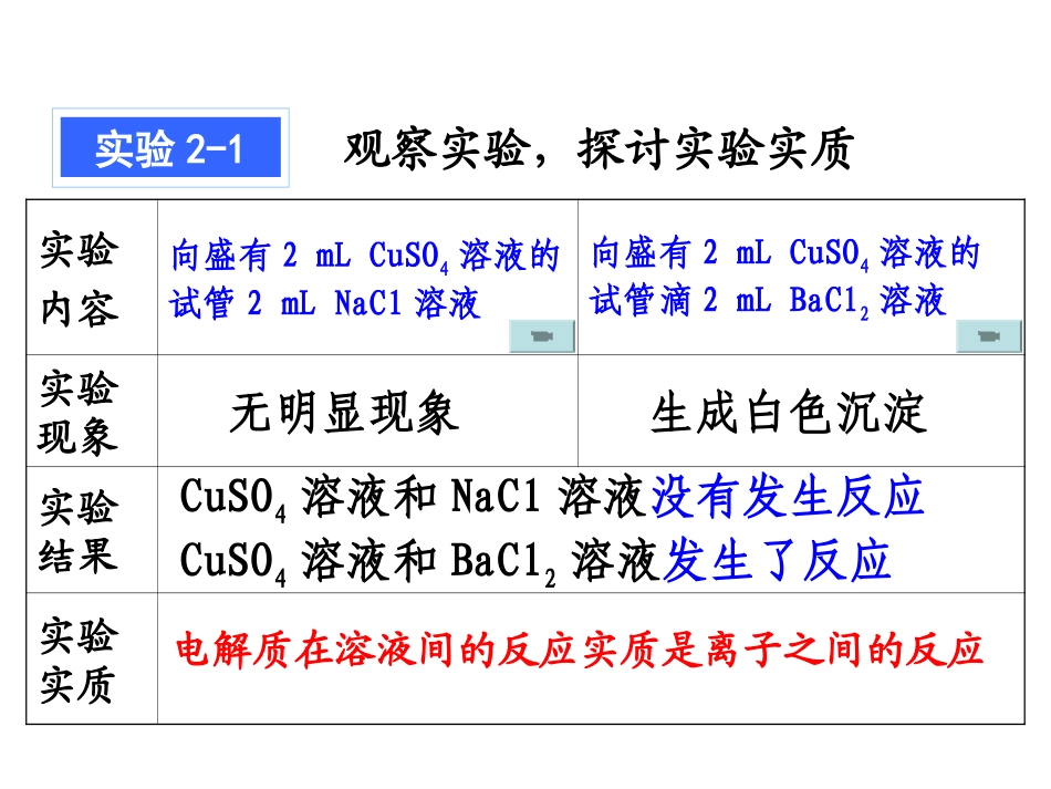 《第二节_离子反应》离子方程式的写法PPT课件_第3页