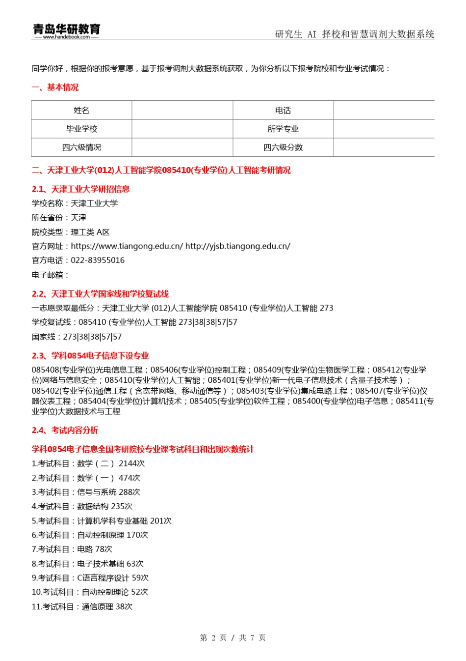 2024年天津工业大学012人工智能学院085410人工智能考研报录数据分析报_第2页