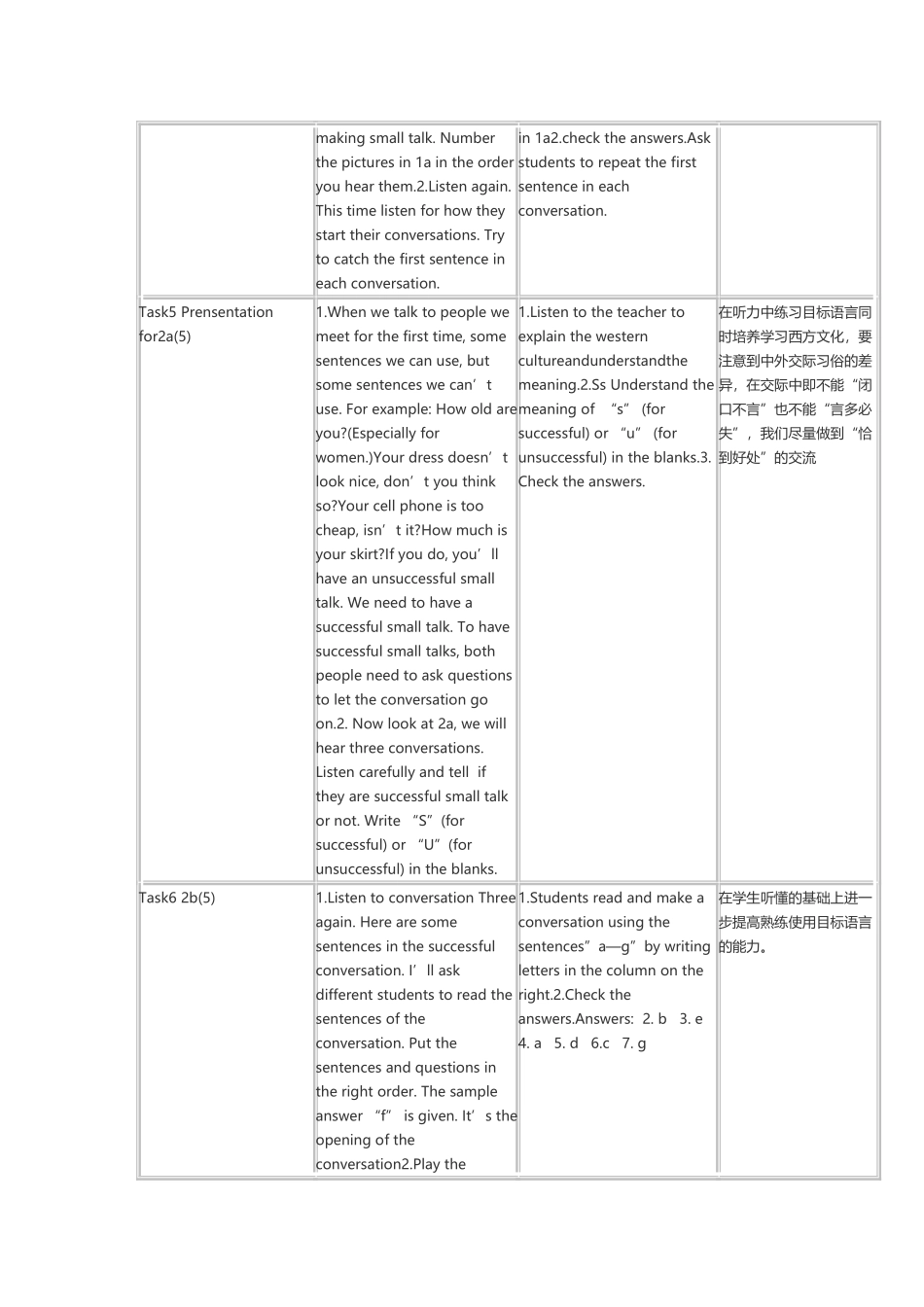 新目标英语八年级下册Unit10教学设计_第3页