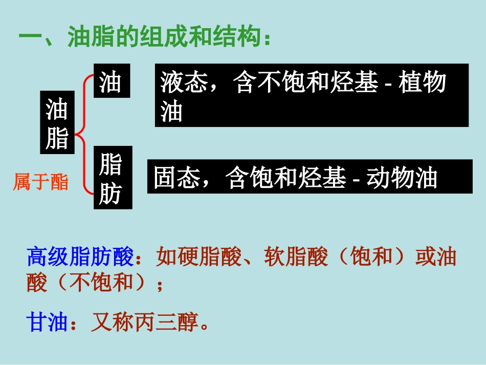 选修五第四章《生命中的基础有机化学物质》全部课件_第3页