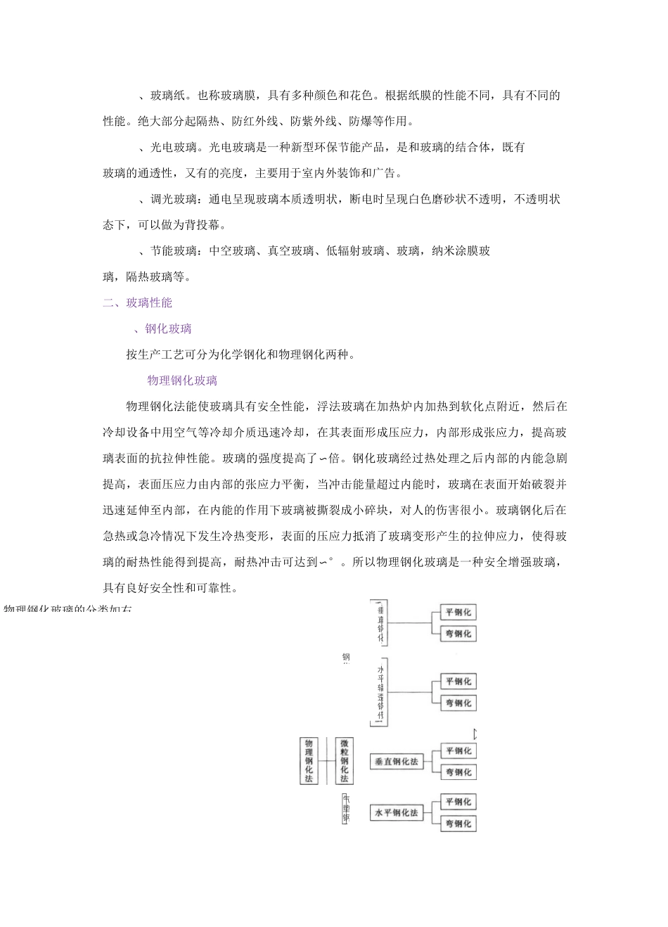 玻璃的分类与性能介绍_第2页