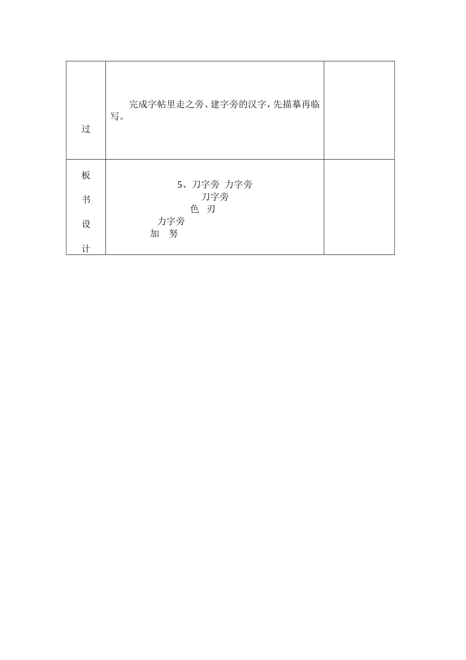 二年级上册5刀字旁力字旁教案_第2页