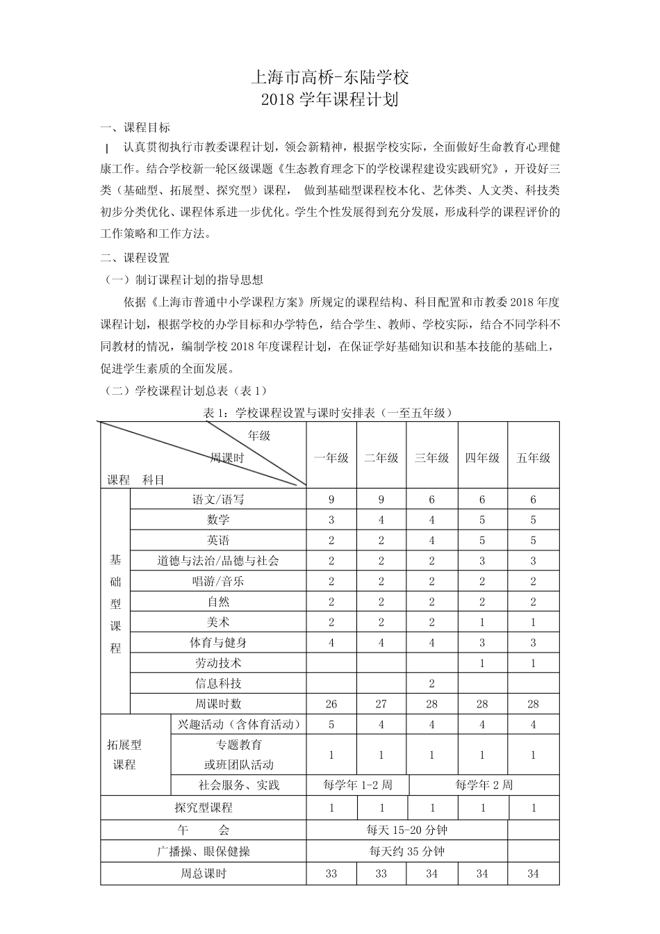 上海高桥东陆学校 _第1页
