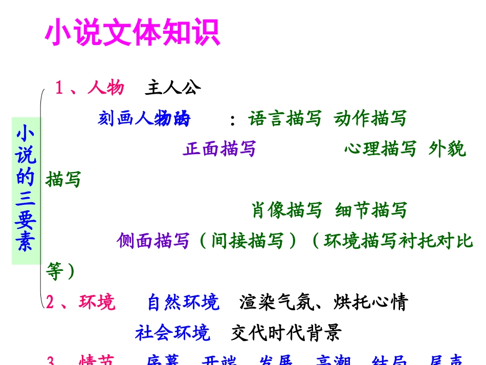 文学类文本阅_第2页