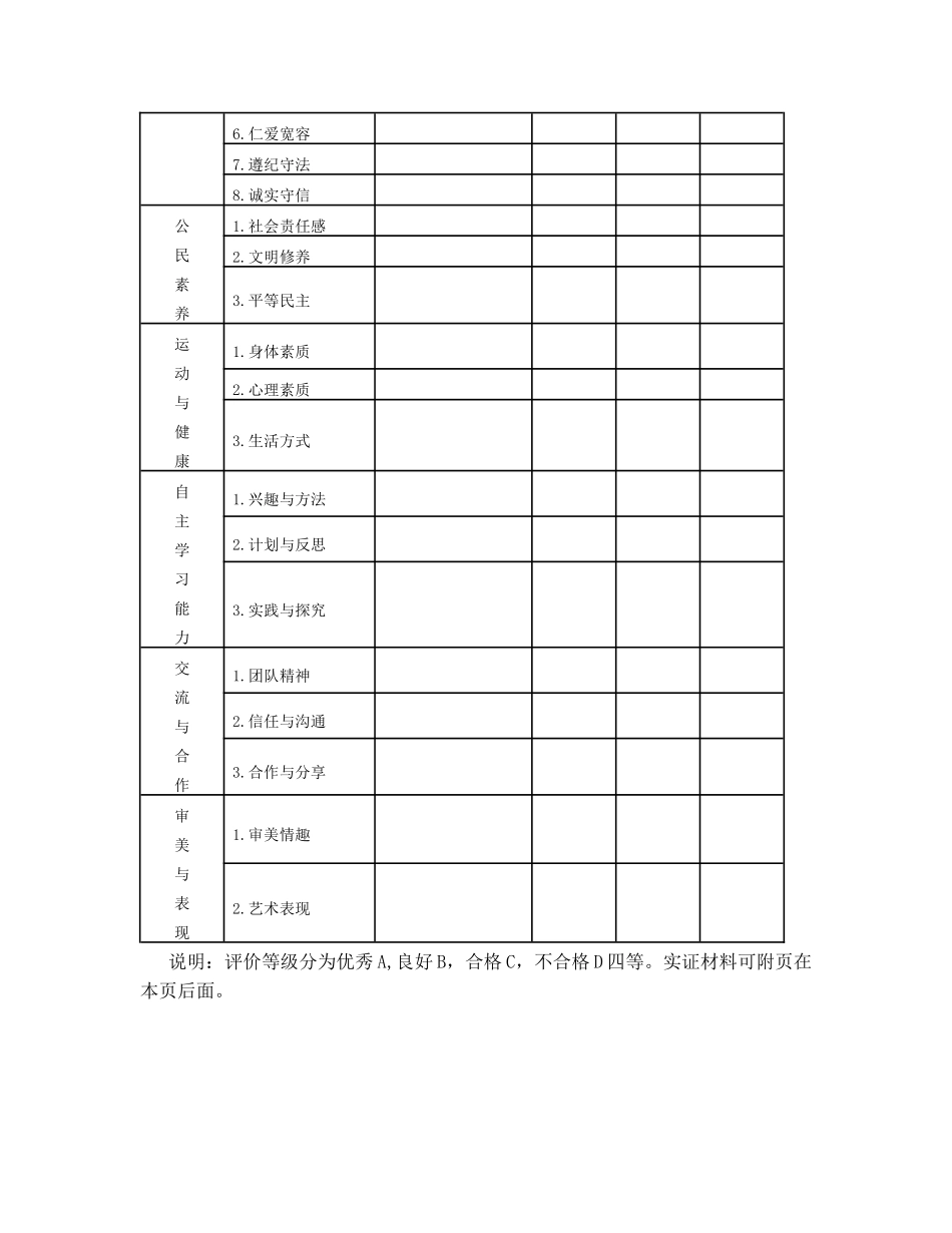 学生成长档案表_第3页