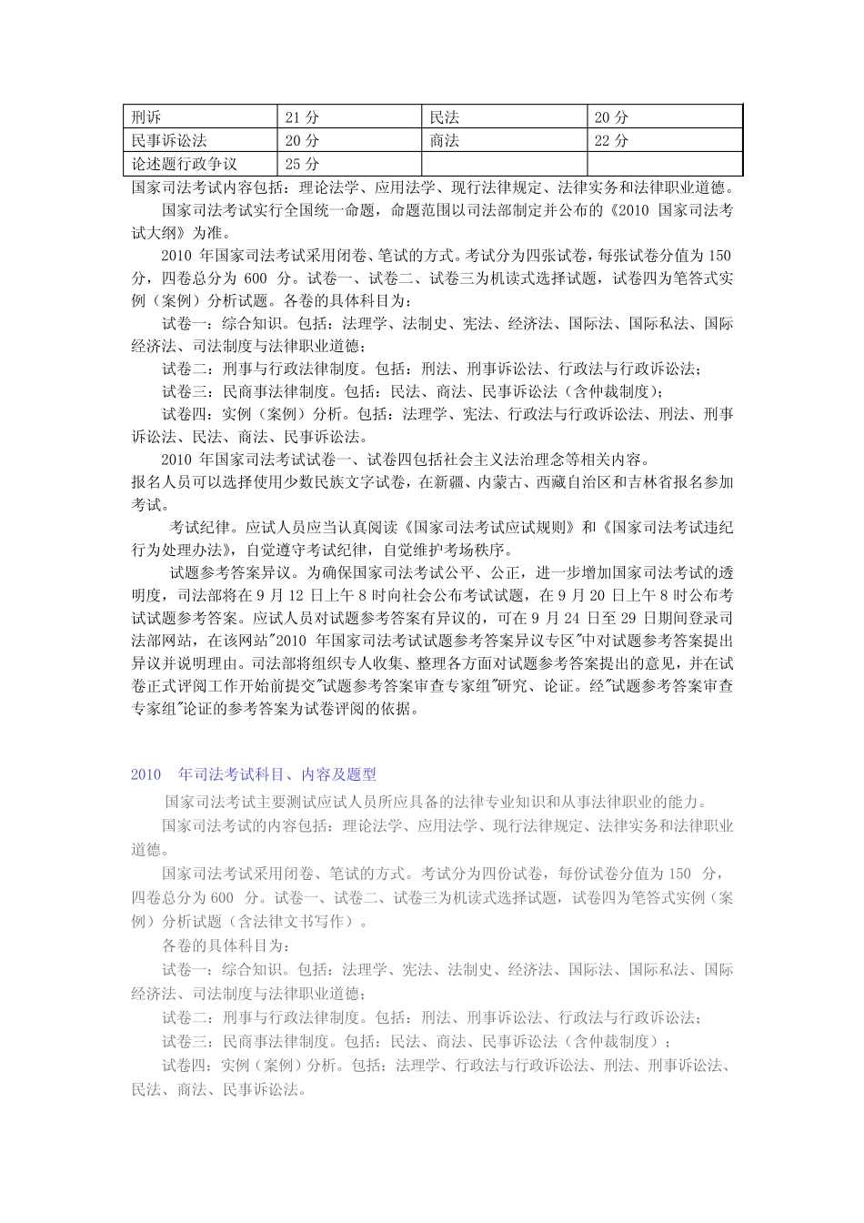 2010年司法考试分值分布 _第2页
