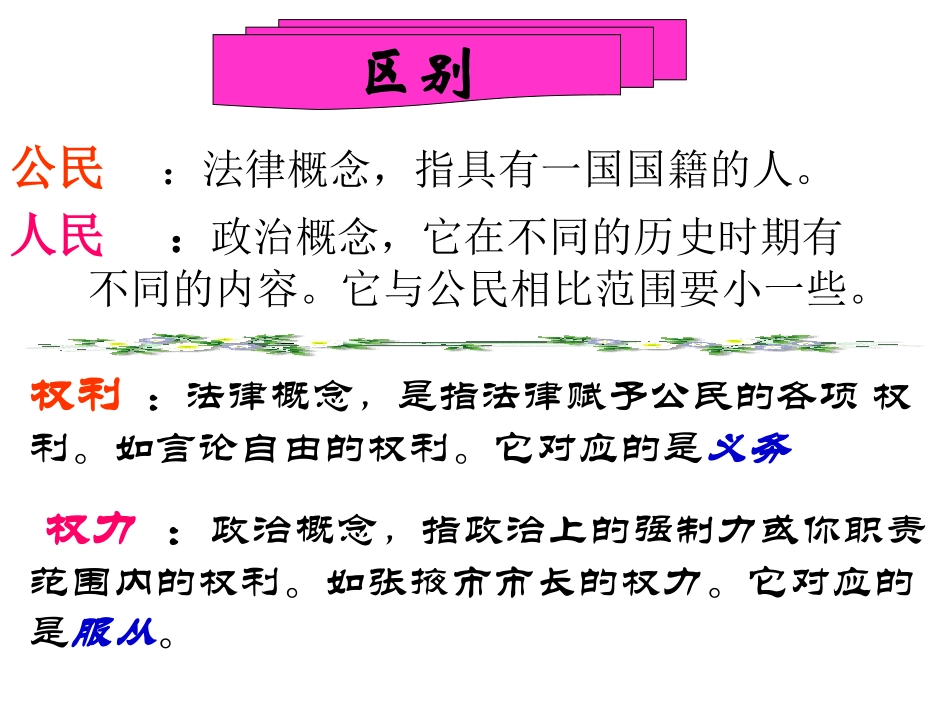 九年级政治_第十课《聚焦两会》课件1_教科版_第3页