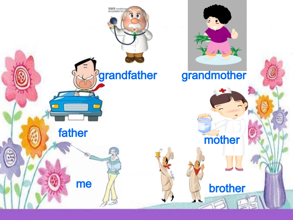 公开课四上Unit6_Meet_My_Family_B_Let's_learn_第3页