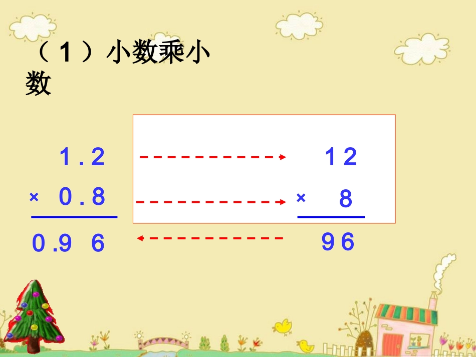 课题三梯形的面积_第2页