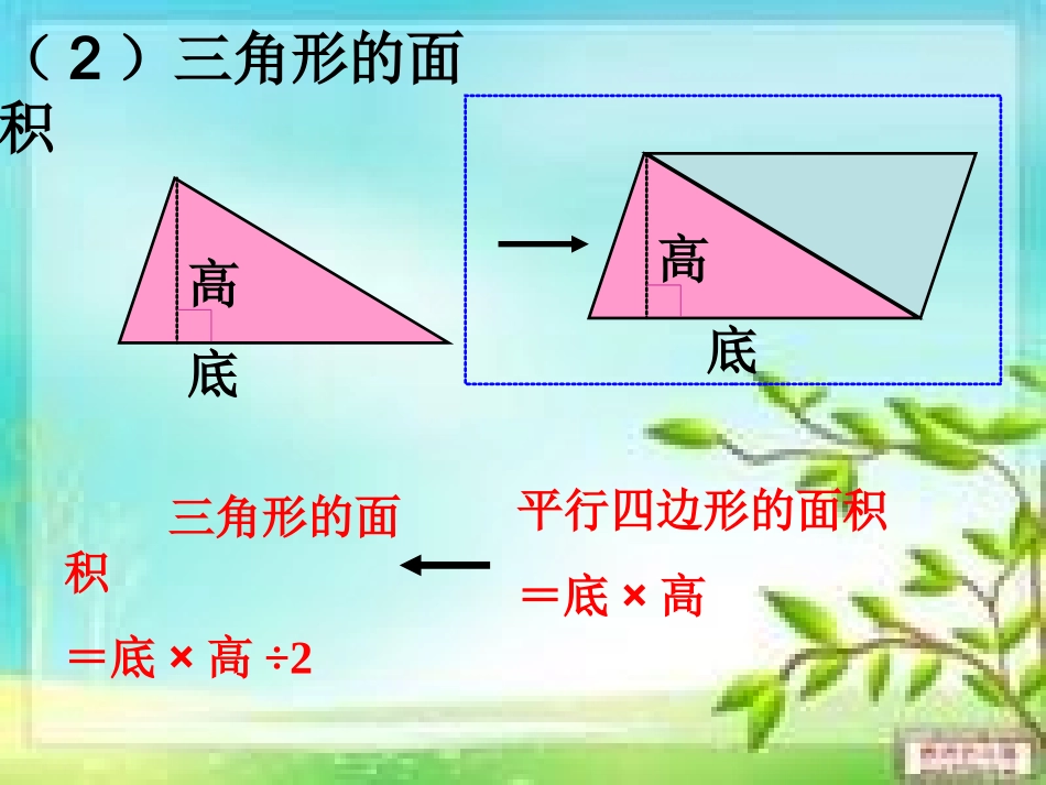 课题三梯形的面积_第3页