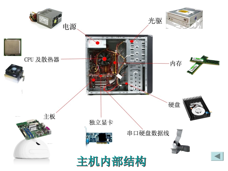 计算机硬件系统_第2页