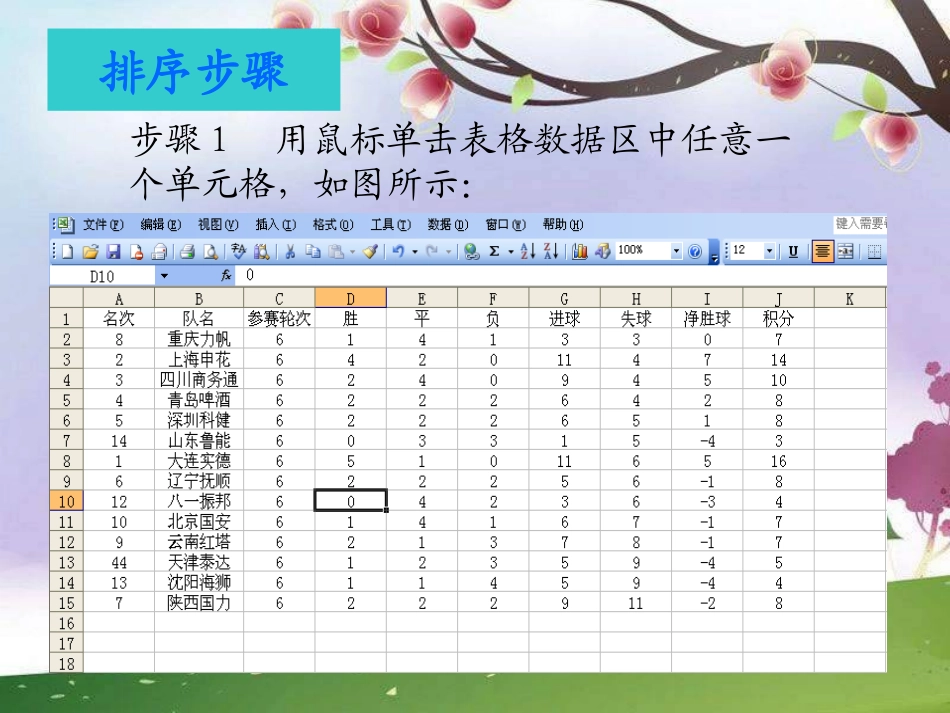 《工作表中的排序》课件_第3页